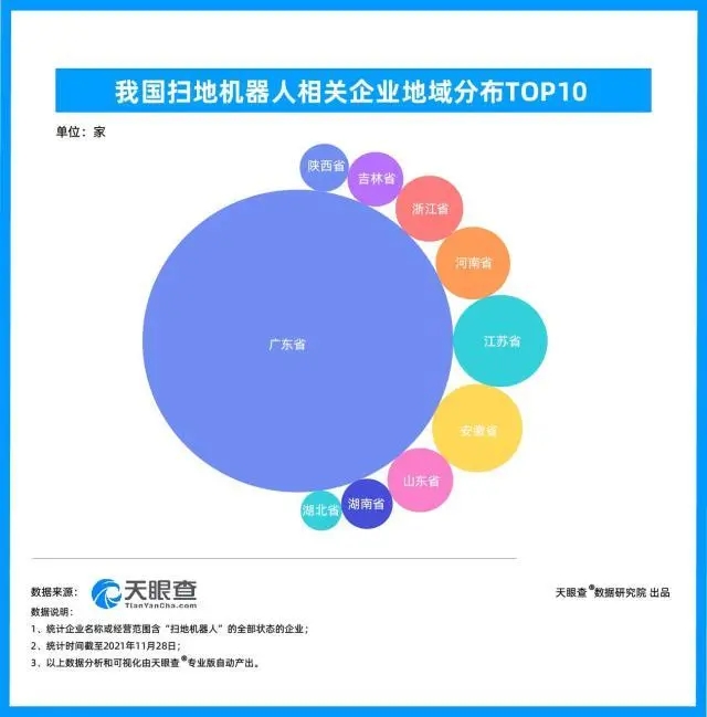 天眼查什么是天眼查？的最新报道